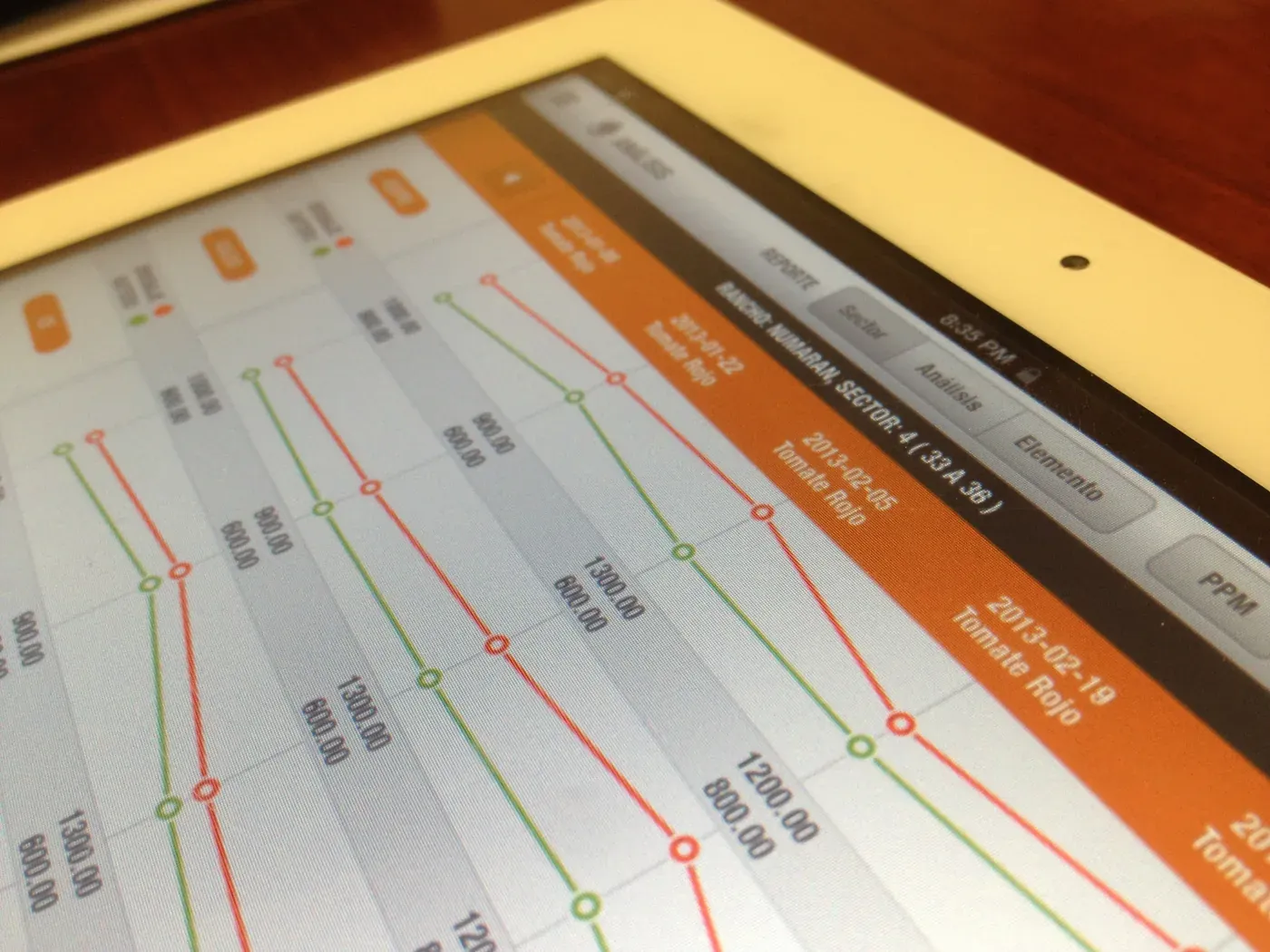 An early tablet interface for route and sales data.
