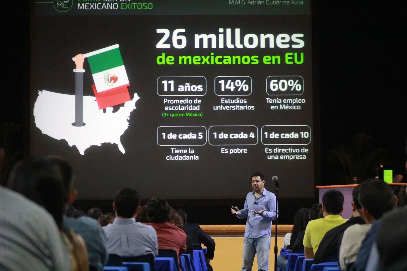 A conference slide showing Mexican population data.