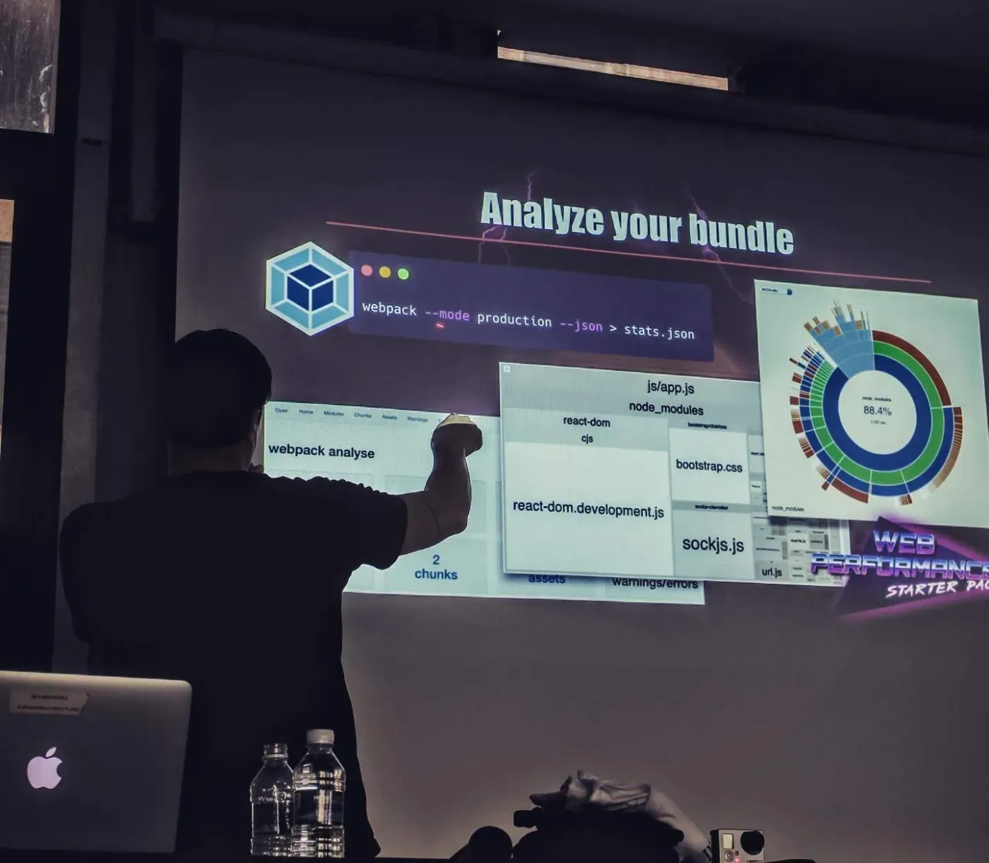 Walking an audience through a bundle analysis on a projected slide.